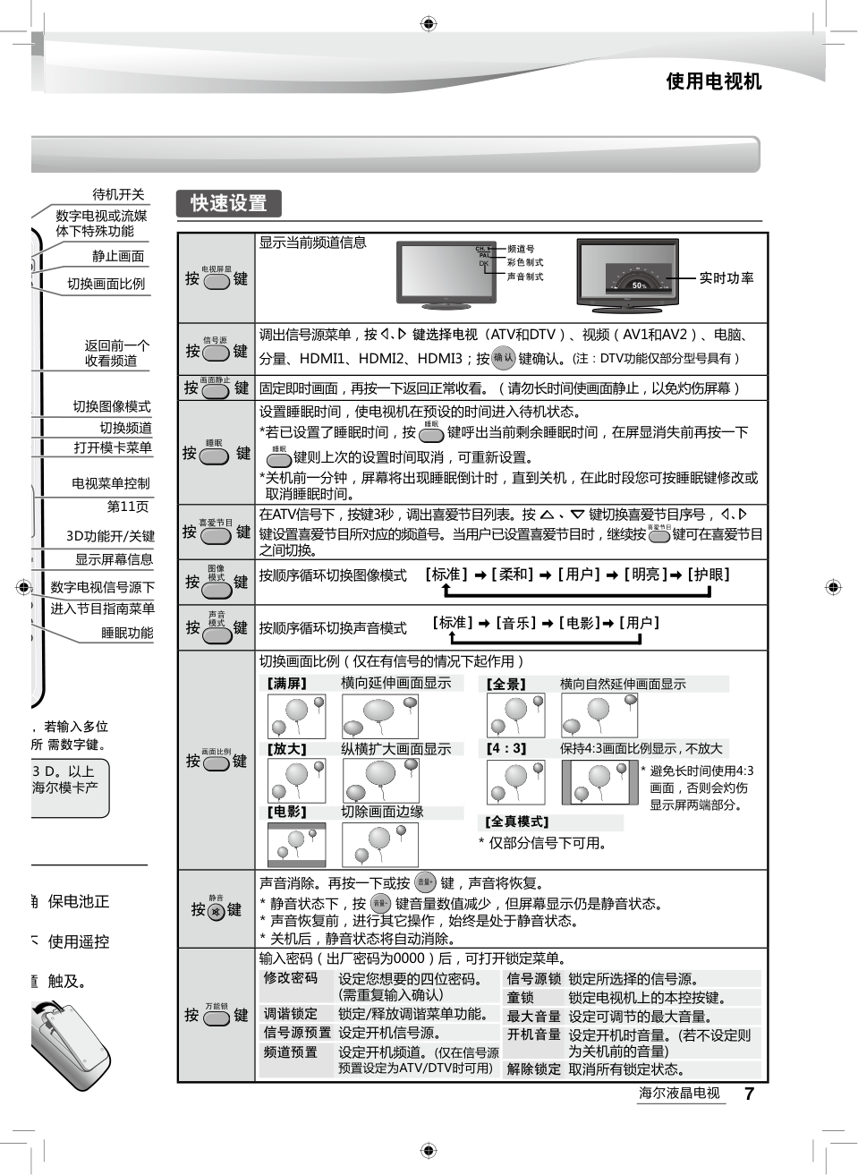 海尔LE42H300ND液晶彩电使用说明书-8