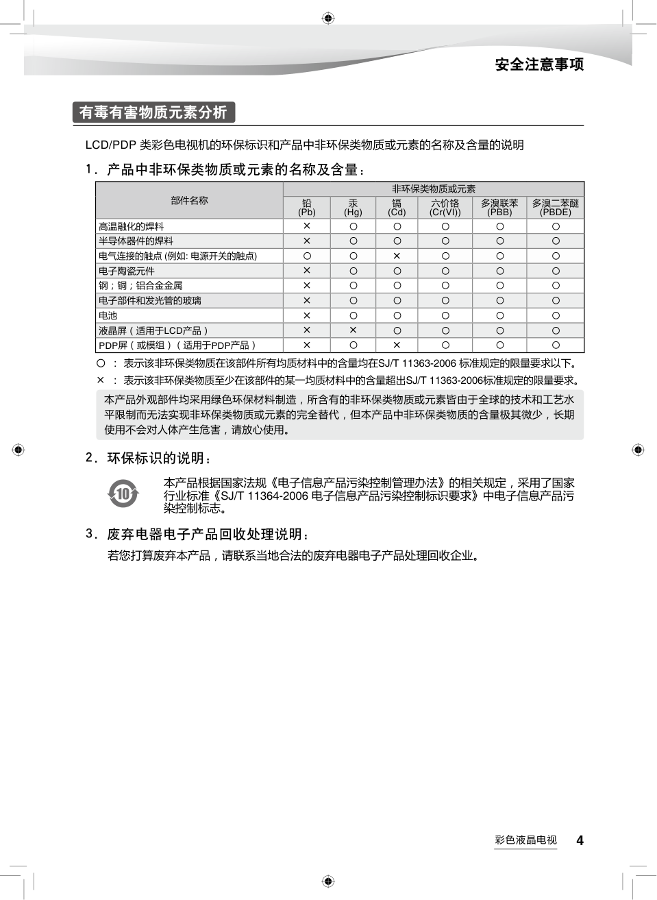 海尔卡萨帝K42H7000P液晶彩电使用说明书-4 海尔卡萨帝K42H7000P液晶彩电使用说明书-4
