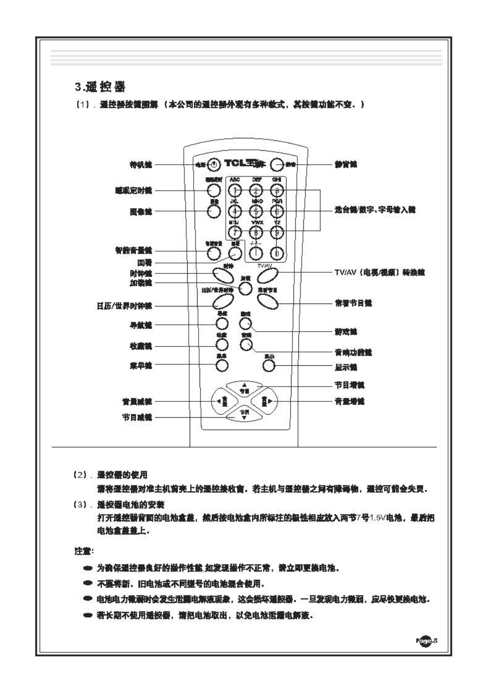 TCL王牌AT21181彩电使用说明书-6