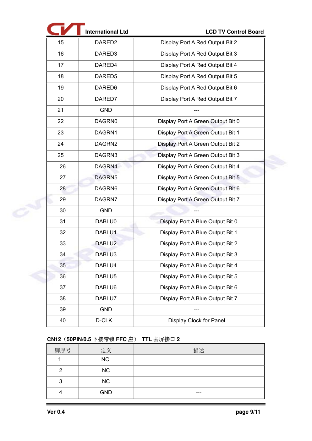 液晶彩电PT361驱动规格书-8