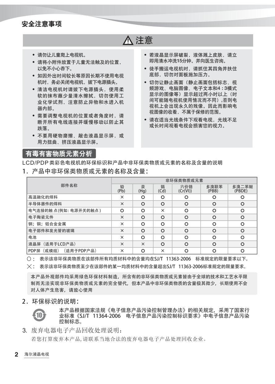 海尔LED32A700液晶彩电使用说明书-3 海尔LED32A700液晶彩电使用说明书-3