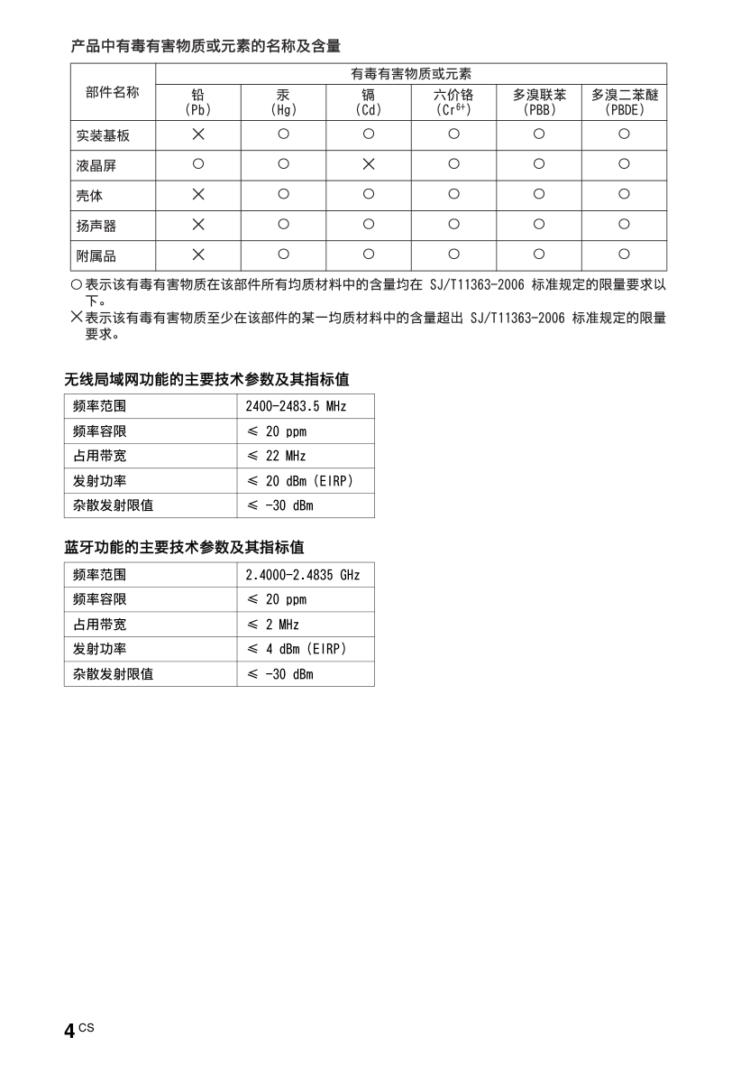 索尼KD-55X9000A液晶彩电使用说明书-3 索尼KD-55X9000A液晶彩电使用说明书-3