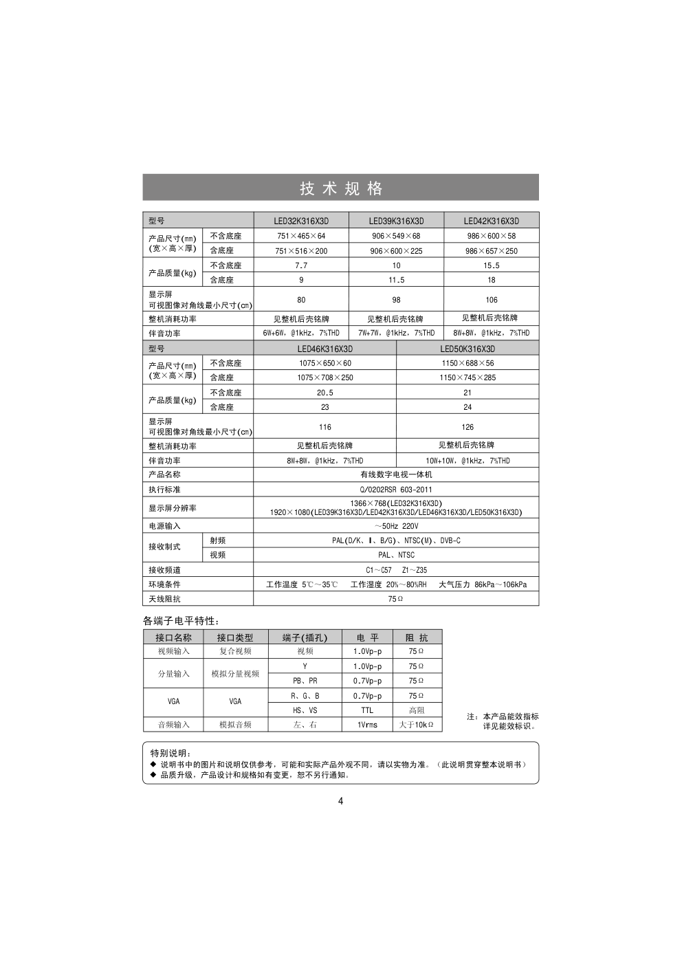 海信LED50K316X3D液晶彩电使用说明书-4