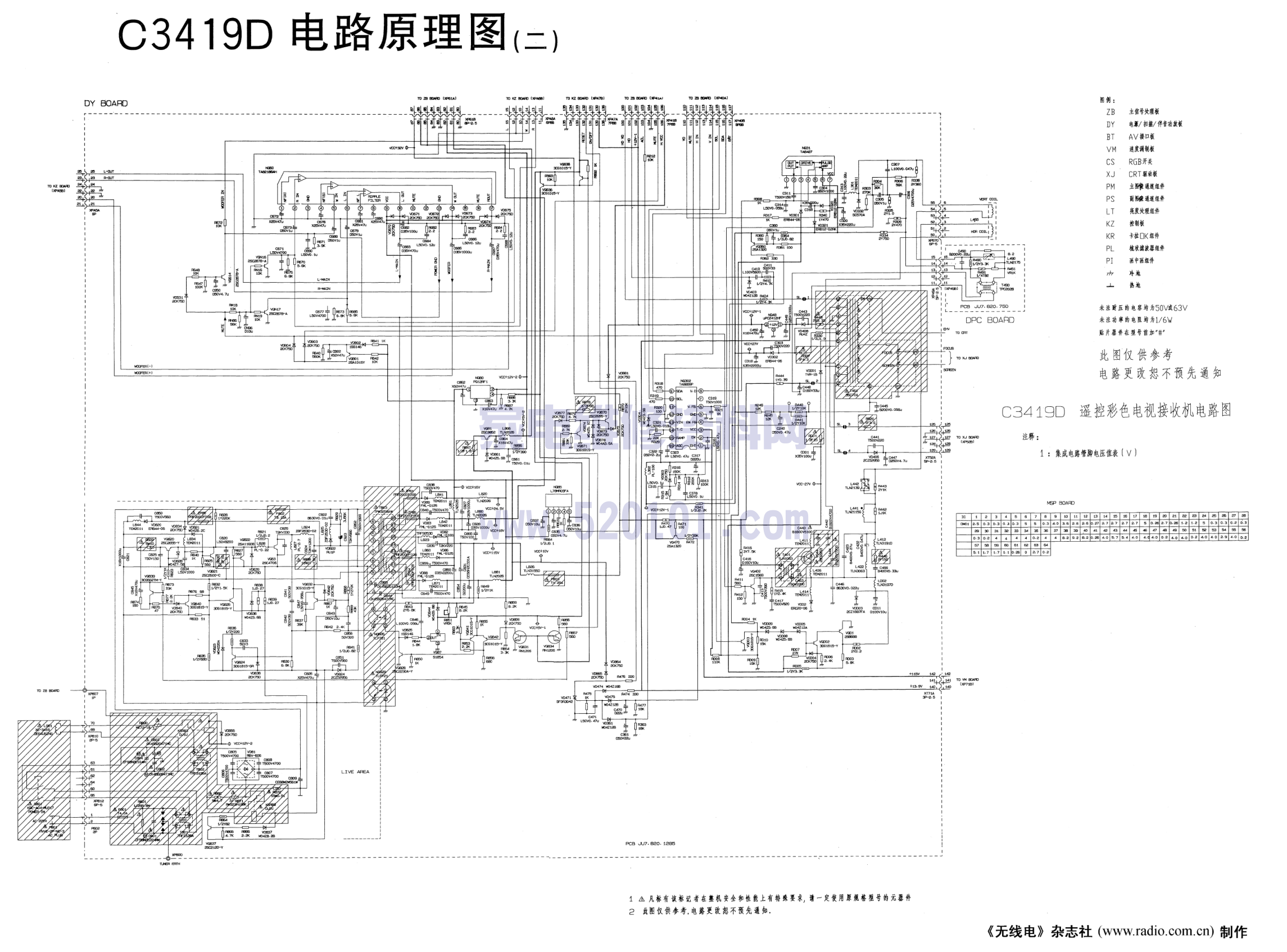 长虹C3419D彩电图纸-1 长虹C3419D彩电图纸-1