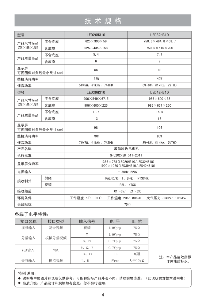 海信LED32H310液晶彩电使用说明书-4 海信LED32H310液晶彩电使用说明书-4