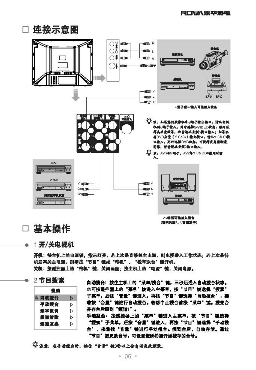 TCL王牌334A3A彩电使用说明书-6