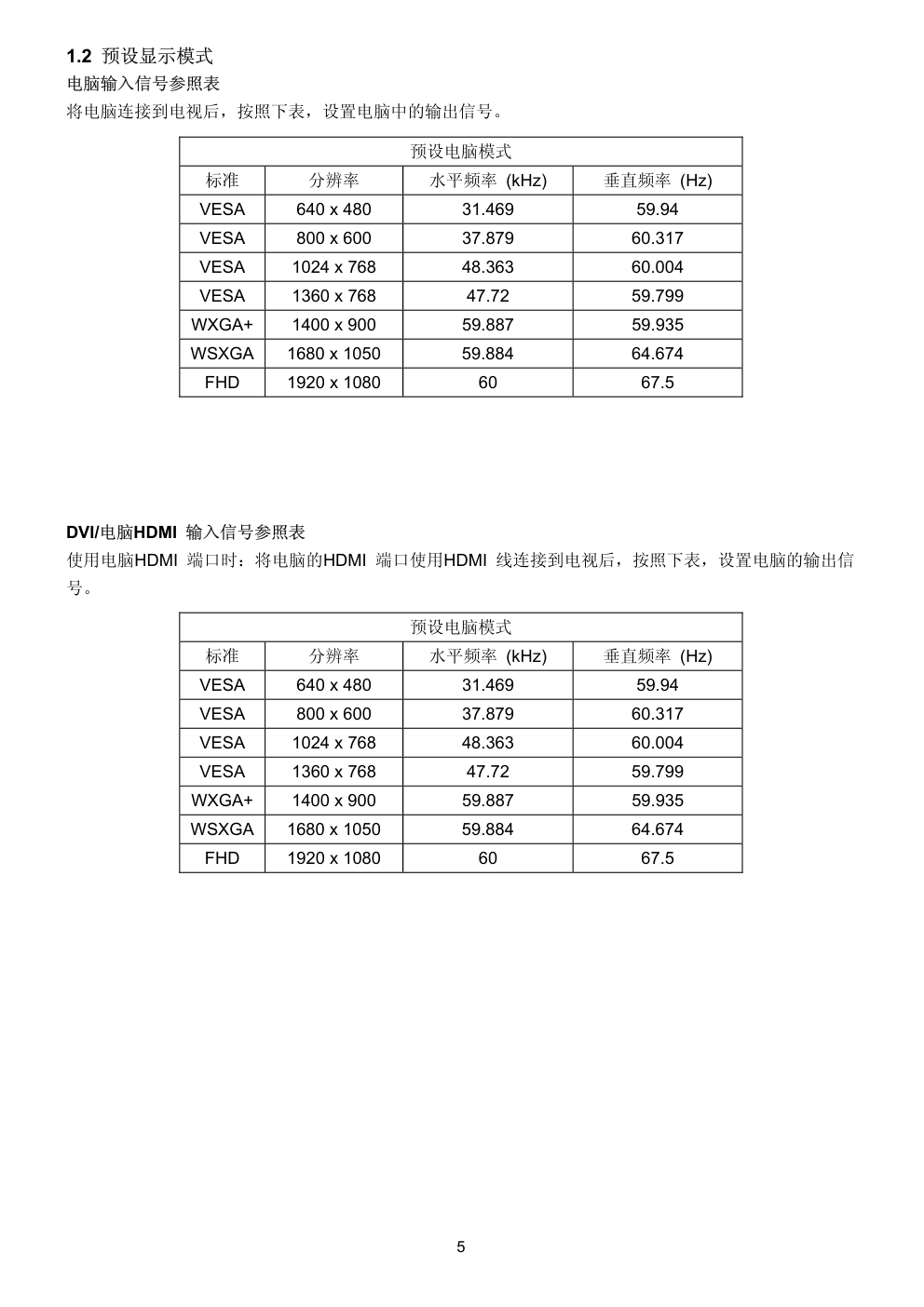 AOC T2442e液晶显示器维修手册-4 AOC T2442e液晶显示器维修手册-4