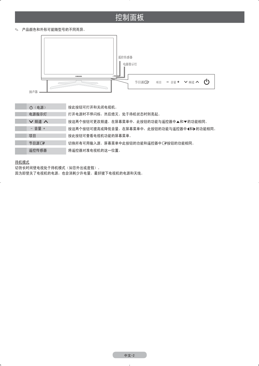三星UA55C8000XF液晶彩电使用说明书-5 三星UA55C8000XF液晶彩电使用说明书-5