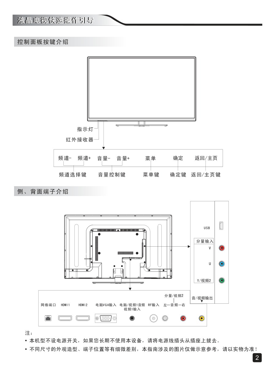 创维50E5ERS液晶彩电使用说明书-3 创维50E5ERS液晶彩电使用说明书-3