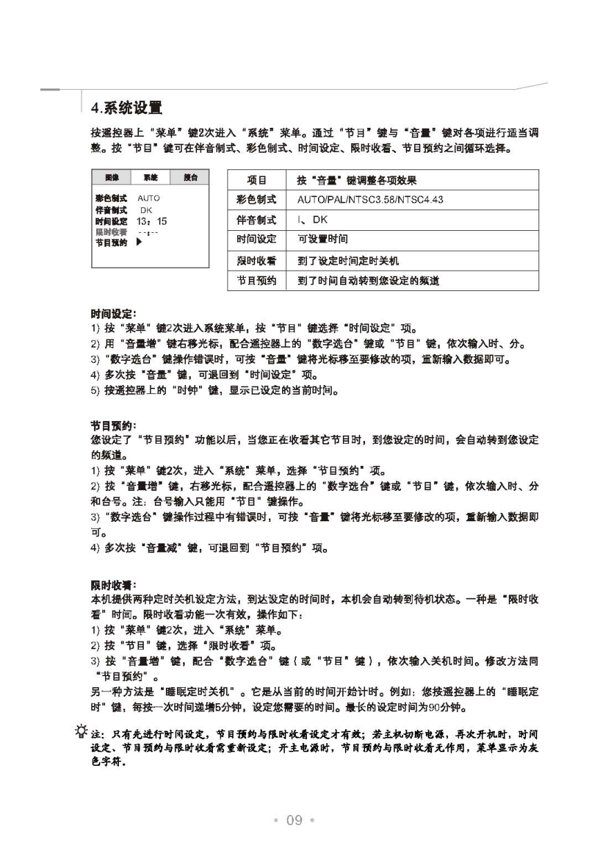 TCL王牌AT29211A液晶彩电使用说明书-9 TCL王牌AT29211A液晶彩电使用说明书-9