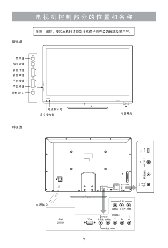 海信LED42K10P液晶彩电使用说明书-7 海信LED42K10P液晶彩电使用说明书-7