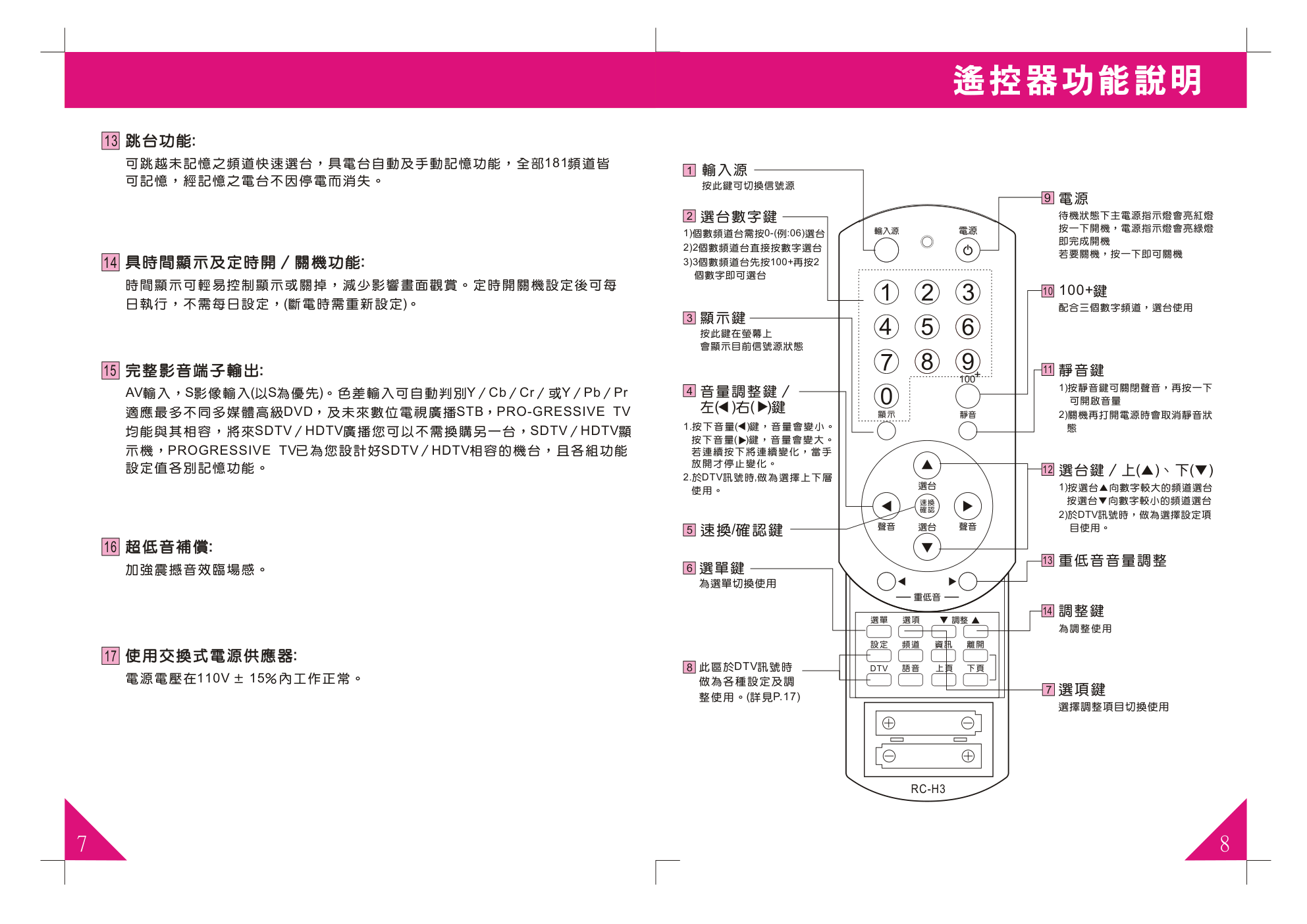 歌林HCT-H295倍频数字电视机说明书-4 歌林HCT-H295倍频数字电视机说明书-4
