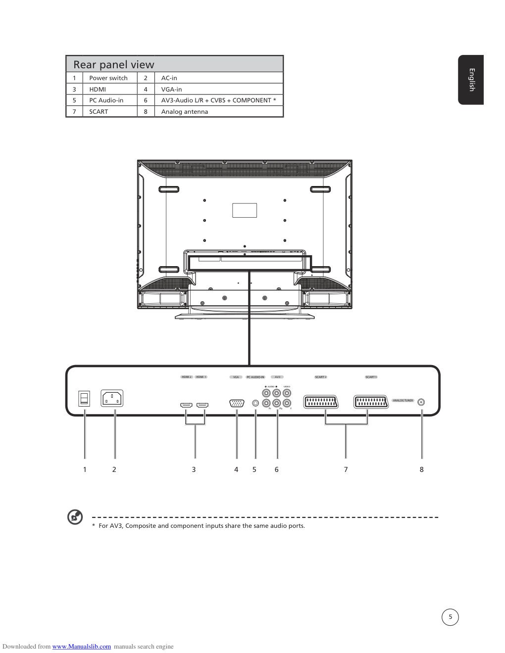 Acer AT4250B-ATV液晶彩电用户手册-4 Acer AT4250B-ATV液晶彩电用户手册-4