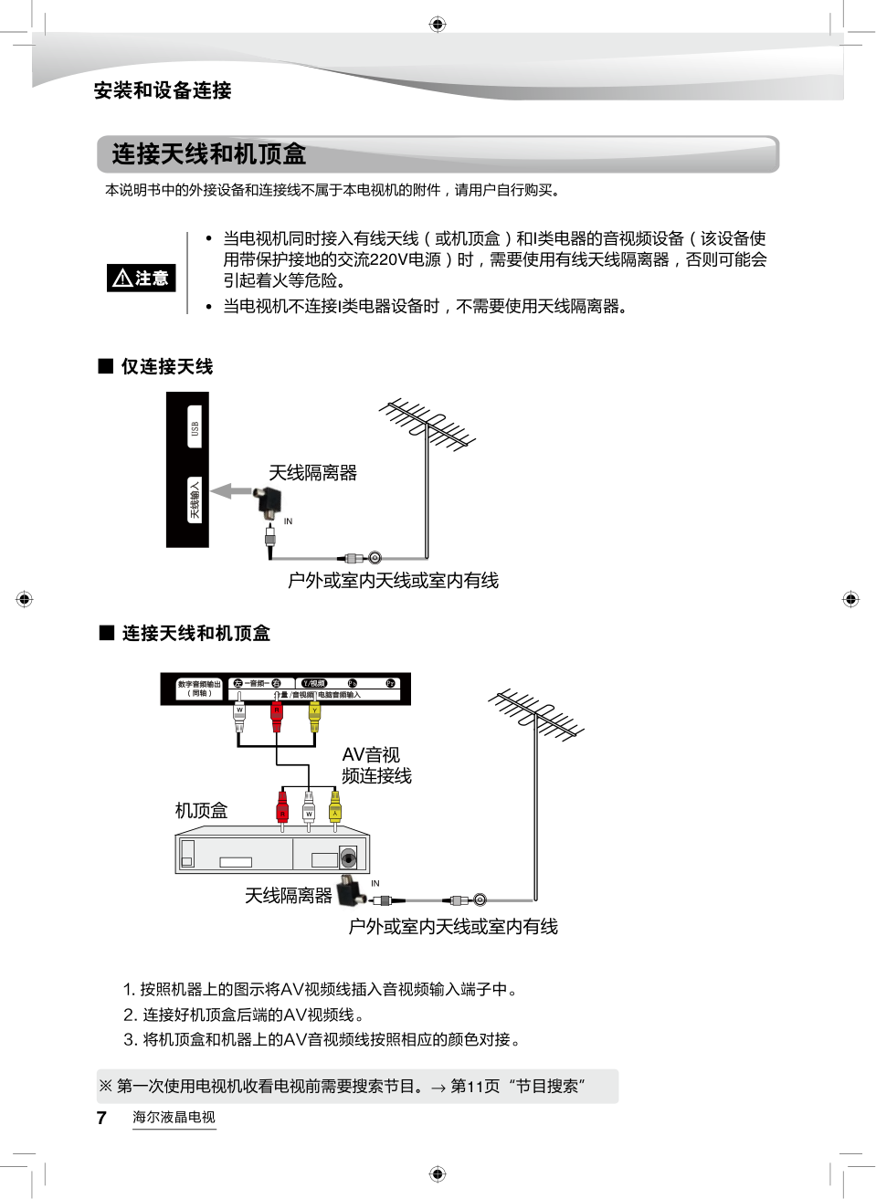 海尔LE42A7100液晶彩电使用说明书-7