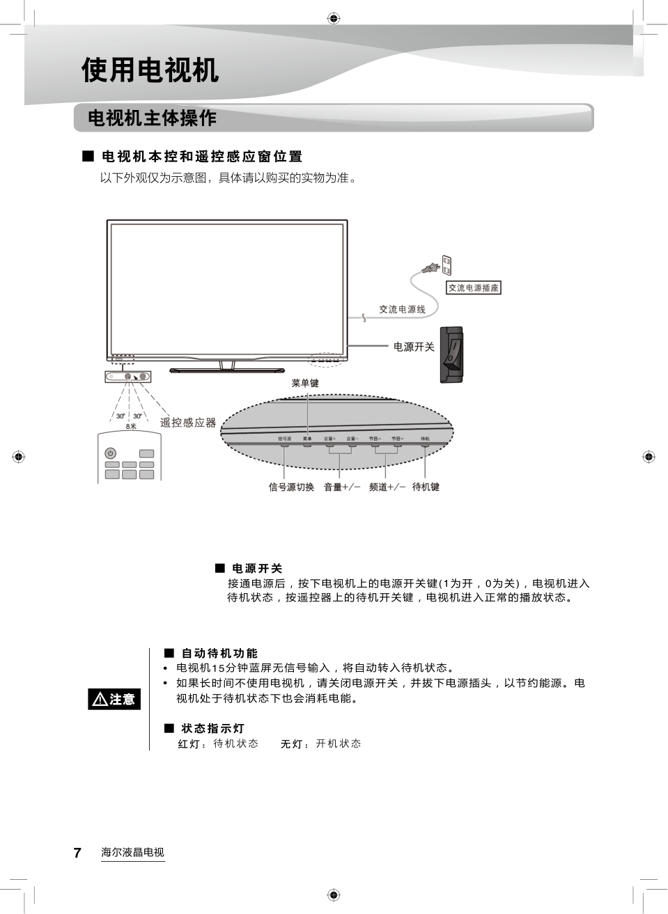 海尔55H6液晶彩电使用说明书-7 海尔55H6液晶彩电使用说明书-7