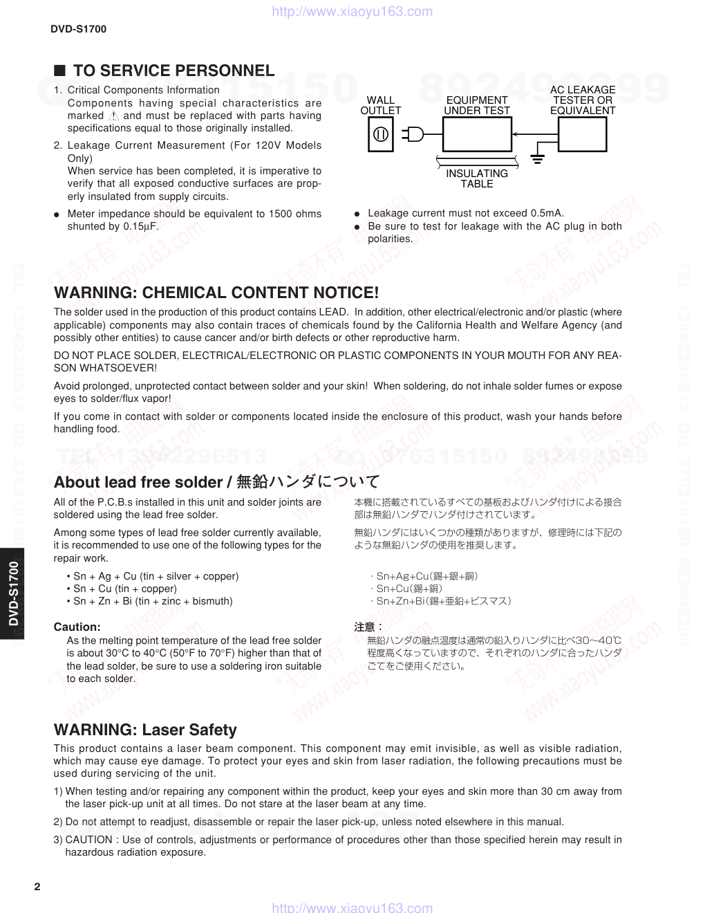 DVD-S1700电路图-1