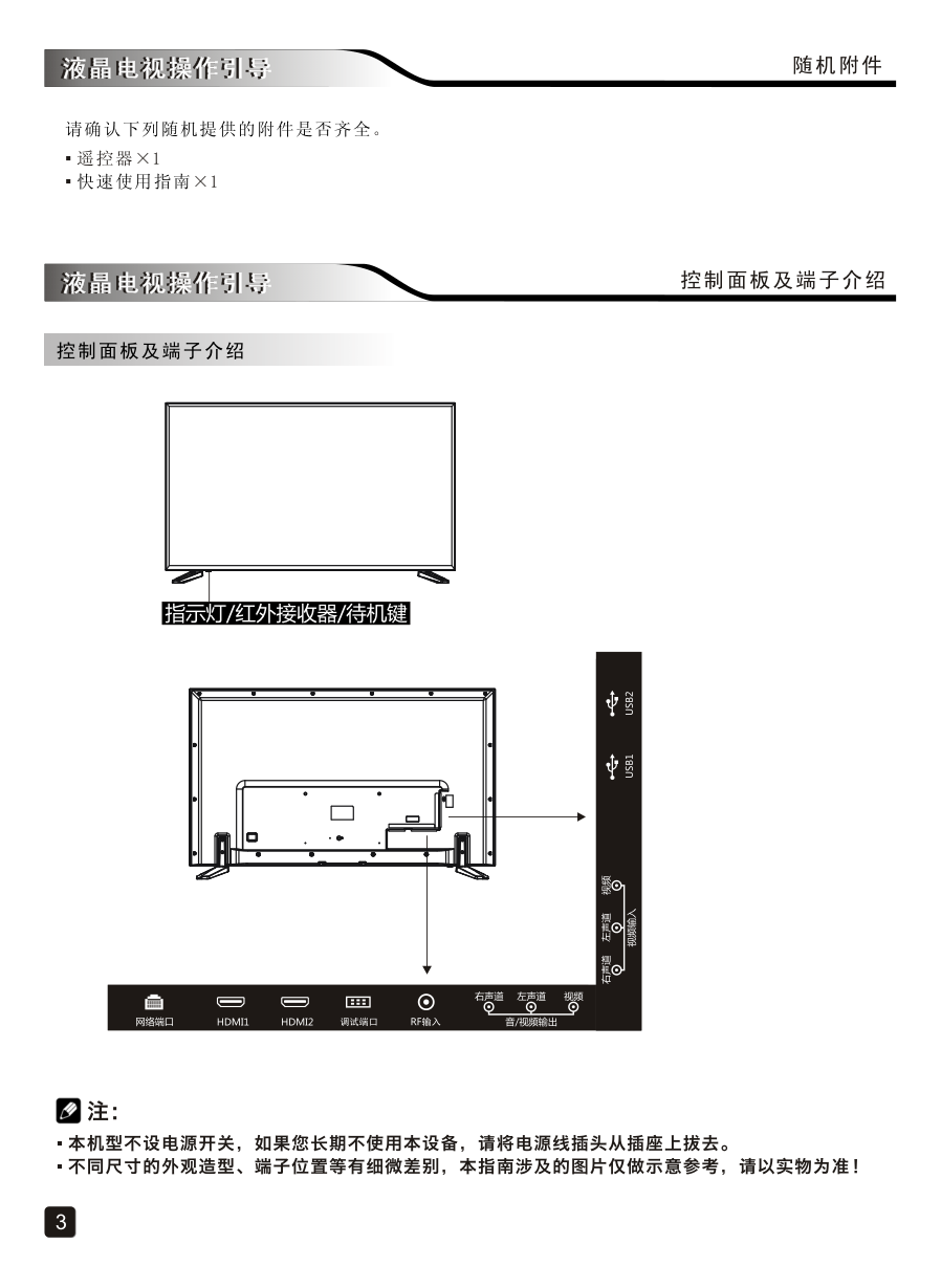创维55V6E液晶彩电使用说明书-4