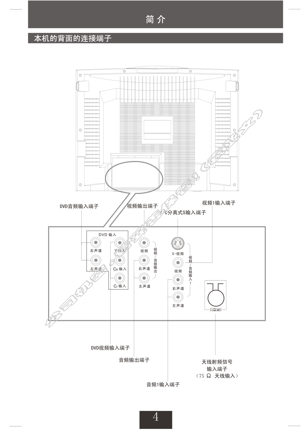 创维29TM9000(5T28机芯)彩电使用说明书-4 创维29TM9000(5T28机芯)彩电使用说明书-4