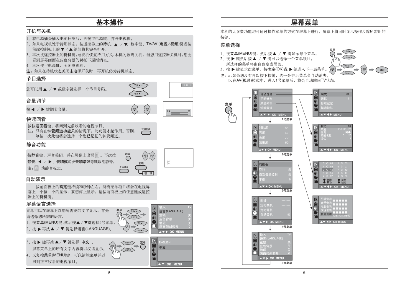 LG CT-29Q40VE彩电使用说明书-3