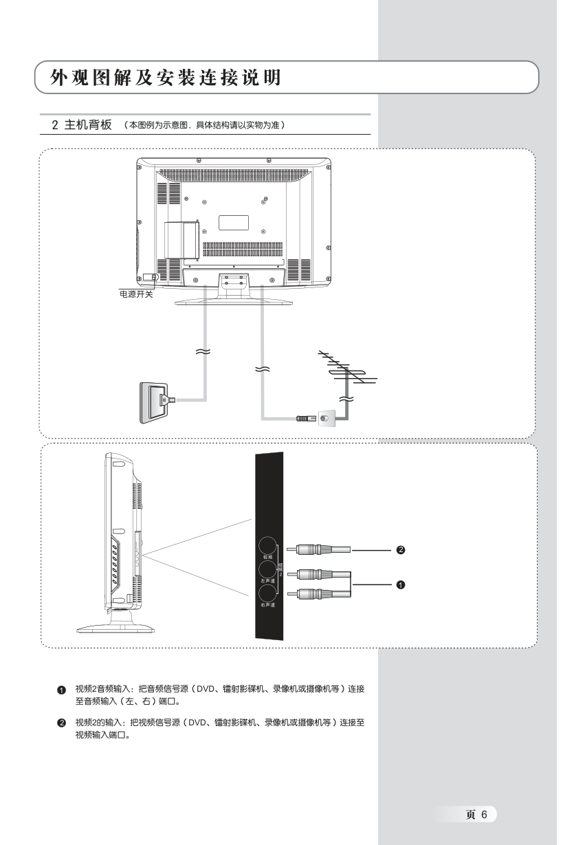 TCL L26E10液晶电视说明书-6 TCL L26E10液晶电视说明书-6