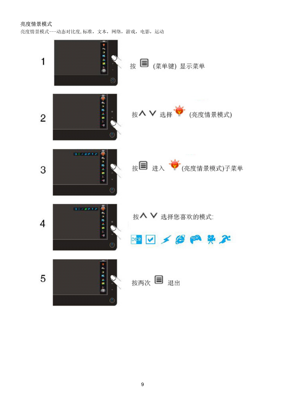 AOC e2436Vwg液晶显示器维修手册-8