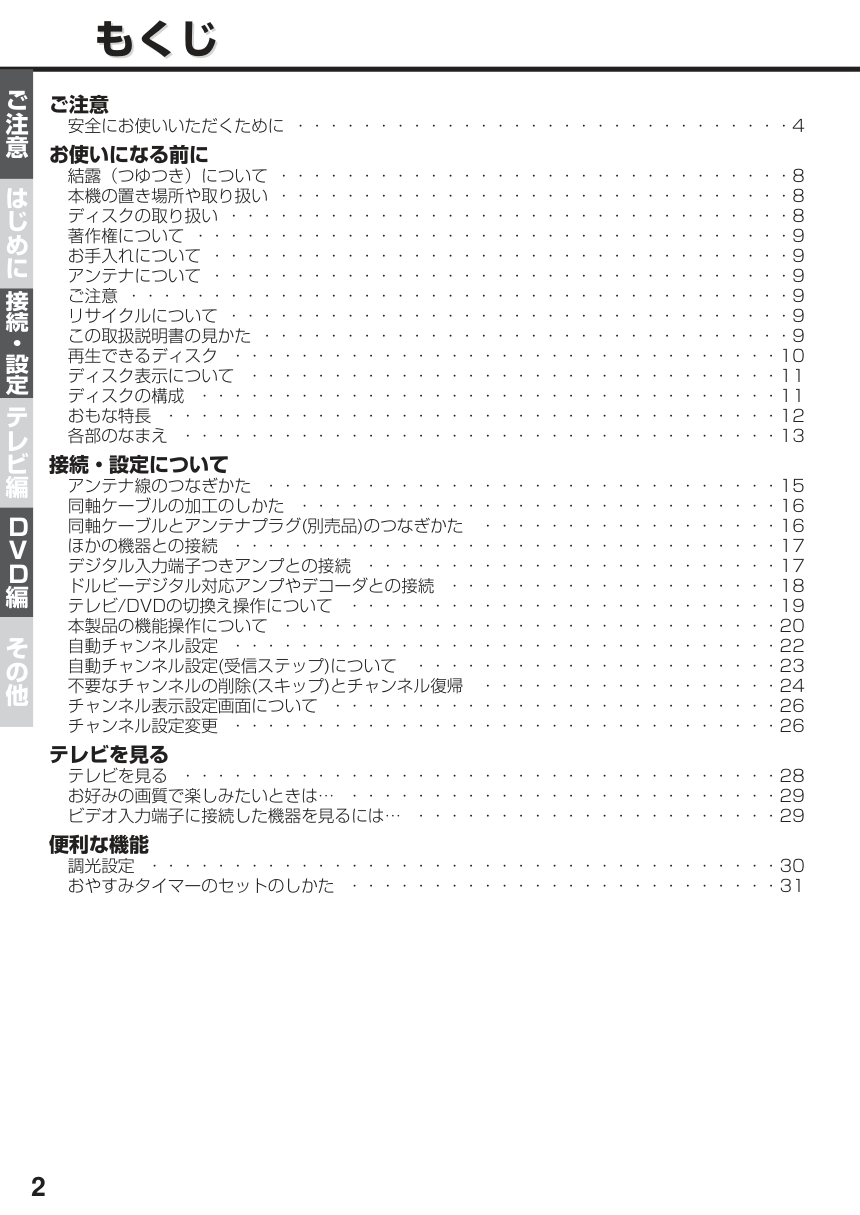 DX BROADFEC LV-150P电视说明书-1 DX BROADFEC LV-150P电视说明书-1
