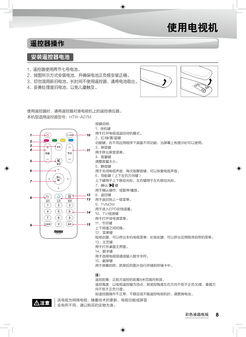 海尔60A5M液晶彩电使用说明书-8 海尔60A5M液晶彩电使用说明书-8