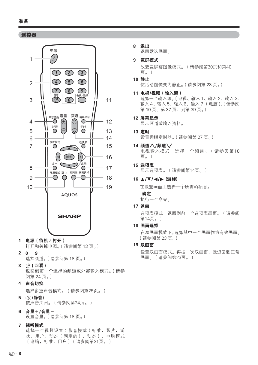 夏普LCD-46GE51A液晶彩电使用说明书-8