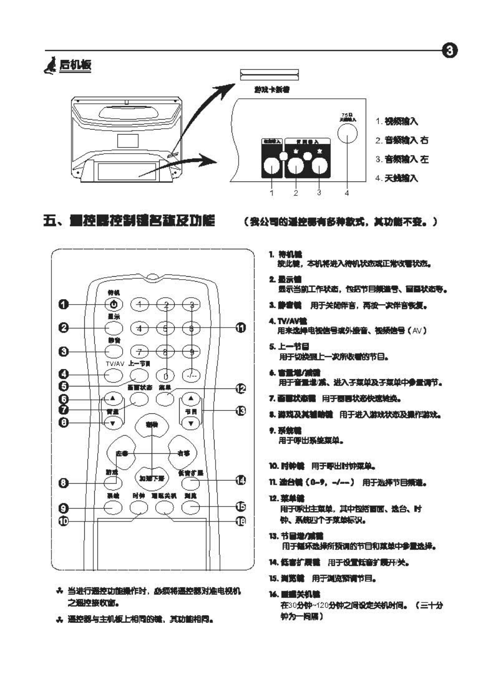 TCL王牌2116EG彩电使用说明书-3