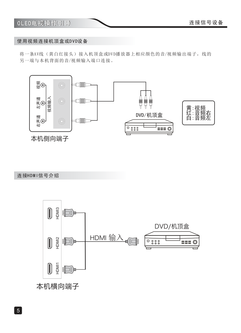 创维55R8液晶彩电使用说明书-6 创维55R8液晶彩电使用说明书-6