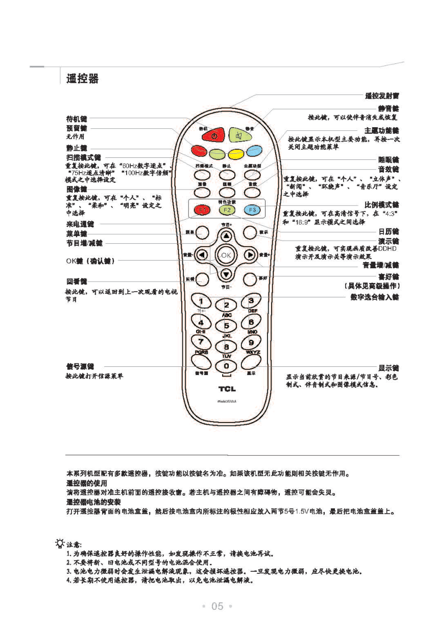 TCL王牌HD29M76彩电使用说明书-5 TCL王牌HD29M76彩电使用说明书-5