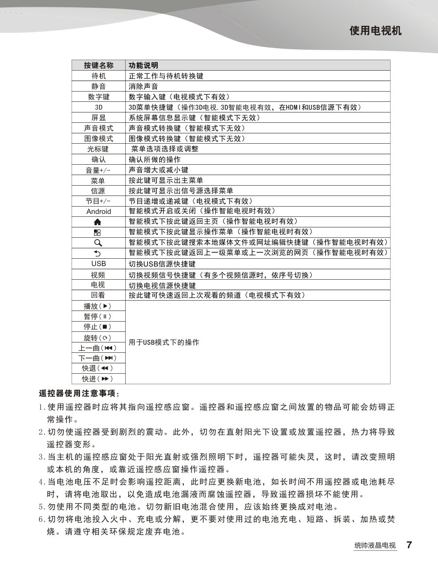 海尔统帅LE42TSD1液晶彩电使用说明书-9 海尔统帅LE42TSD1液晶彩电使用说明书-9