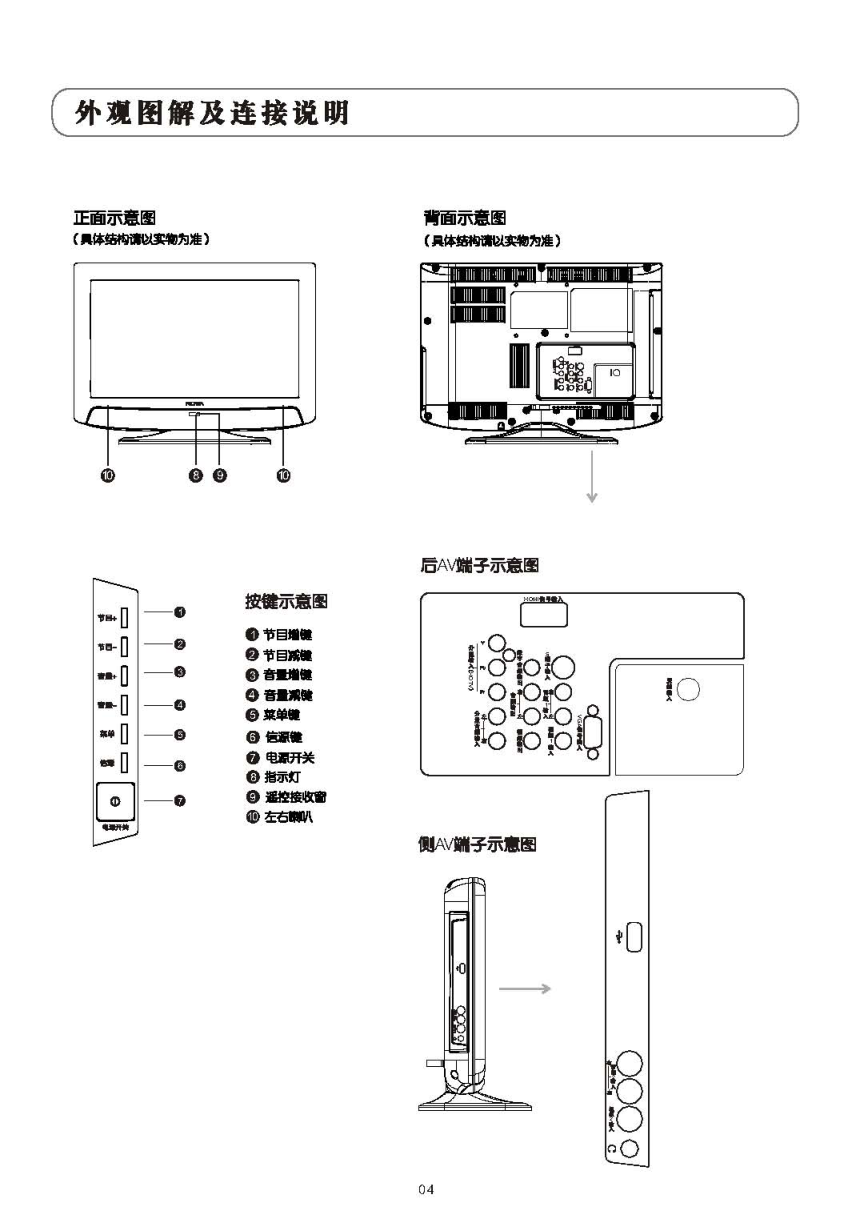 TCL王牌LCD22M19液晶彩电使用说明书-4 TCL王牌LCD22M19液晶彩电使用说明书-4
