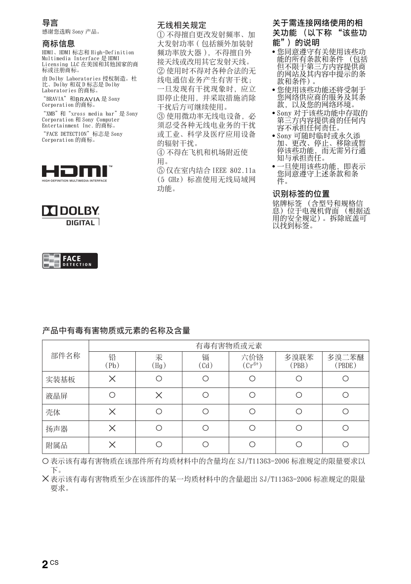 索尼KDL-60LX900液晶彩电使用说明书-1 索尼KDL-60LX900液晶彩电使用说明书-1