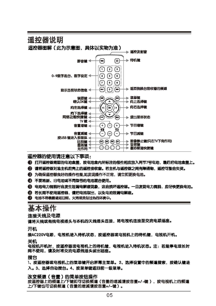 TCL王牌L43F3220E液晶彩电使用说明书-5
