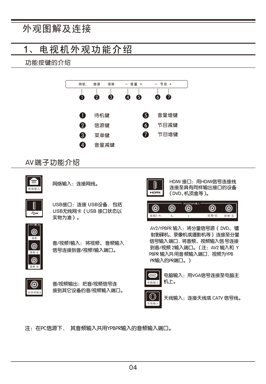 TCL王牌L39F1570B液晶彩电使用说明书-7 TCL王牌L39F1570B液晶彩电使用说明书-7