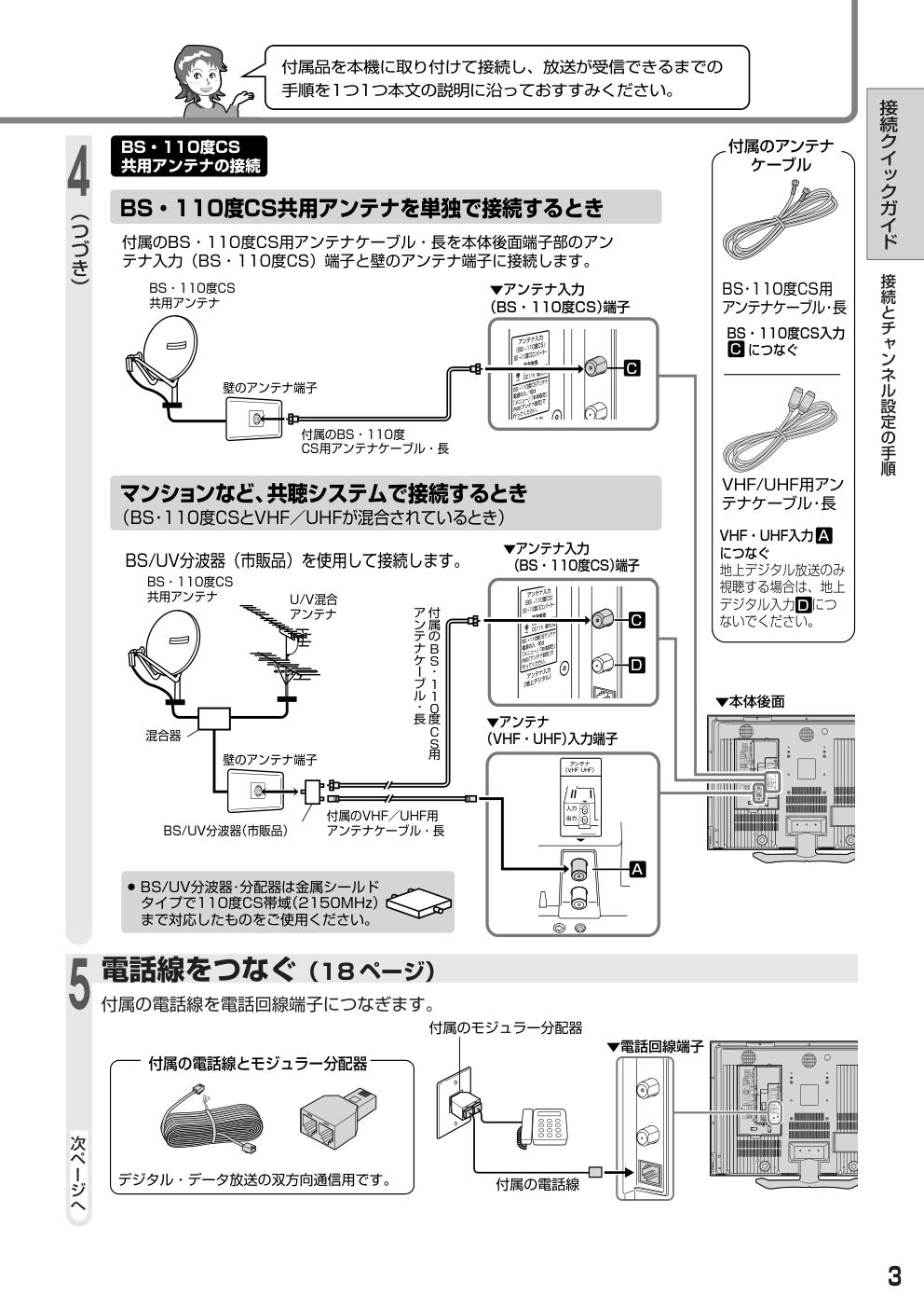 SHARP LC-45AE5液晶电视机使用说明书-2 SHARP LC-45AE5液晶电视机使用说明书-2