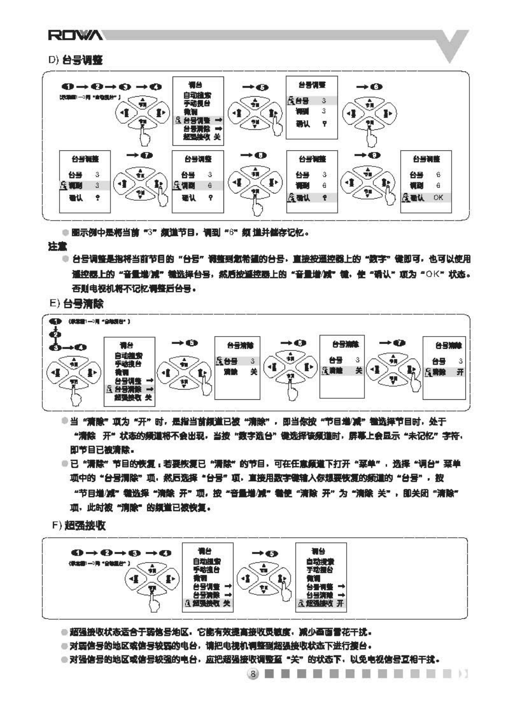 乐华N21B6J彩电使用说明书-8 乐华N21B6J彩电使用说明书-8