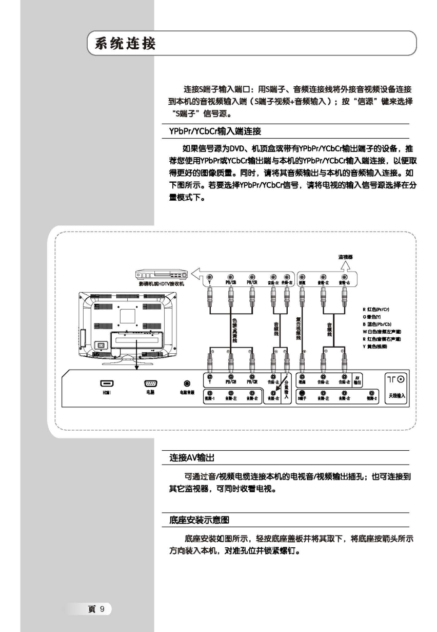 TCL王牌L19E09液晶彩电使用说明书-9 TCL王牌L19E09液晶彩电使用说明书-9