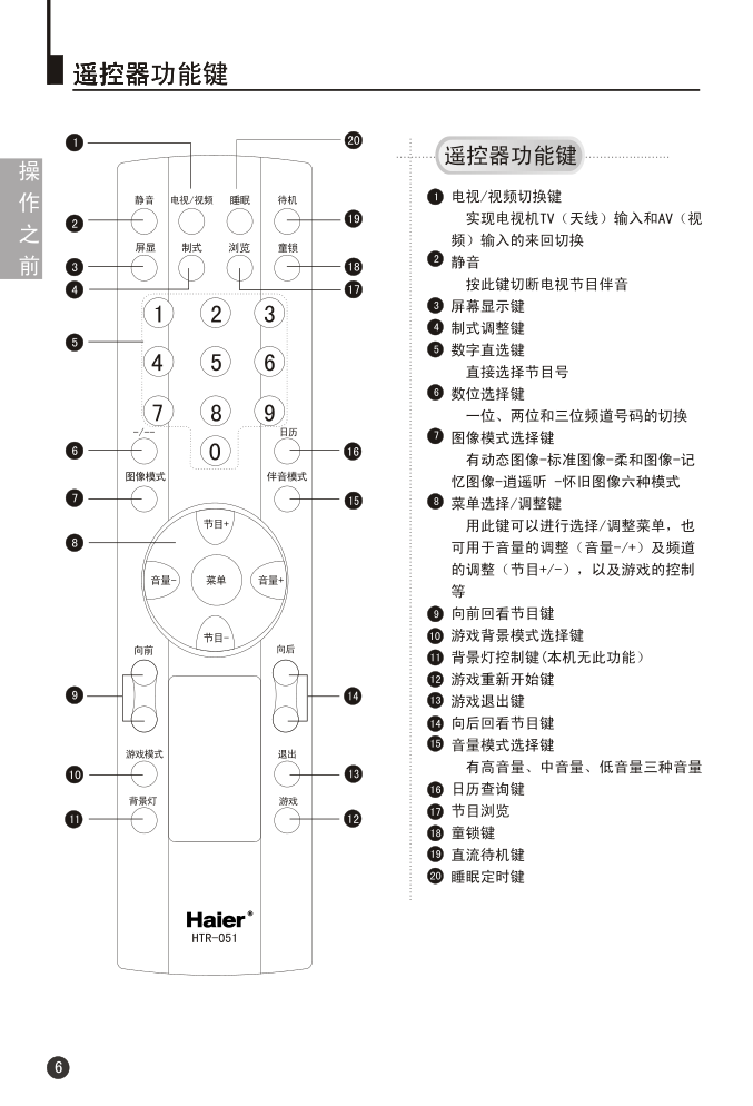 海尔21T6D-T彩电说明书-7