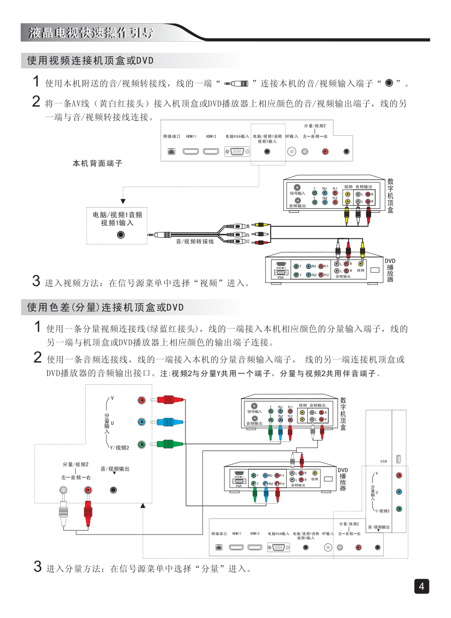 创维55E5ERS液晶彩电使用说明书-5 创维55E5ERS液晶彩电使用说明书-5