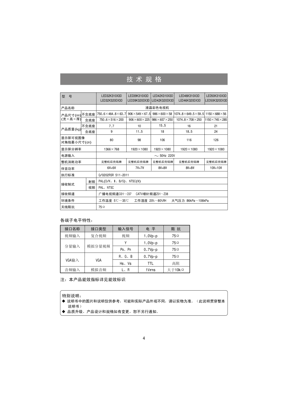 海信LED32K310X3D液晶彩电使用说明书-4 海信LED32K310X3D液晶彩电使用说明书-4
