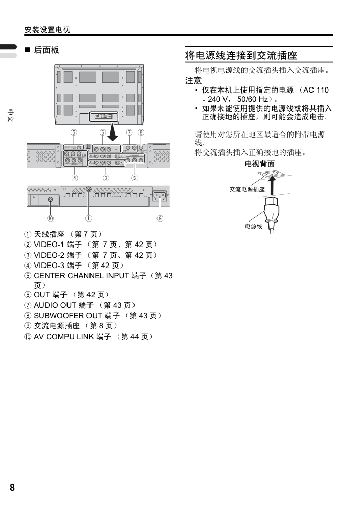 杰伟世PD-Z42DV4电视机说明书-8 杰伟世PD-Z42DV4电视机说明书-8