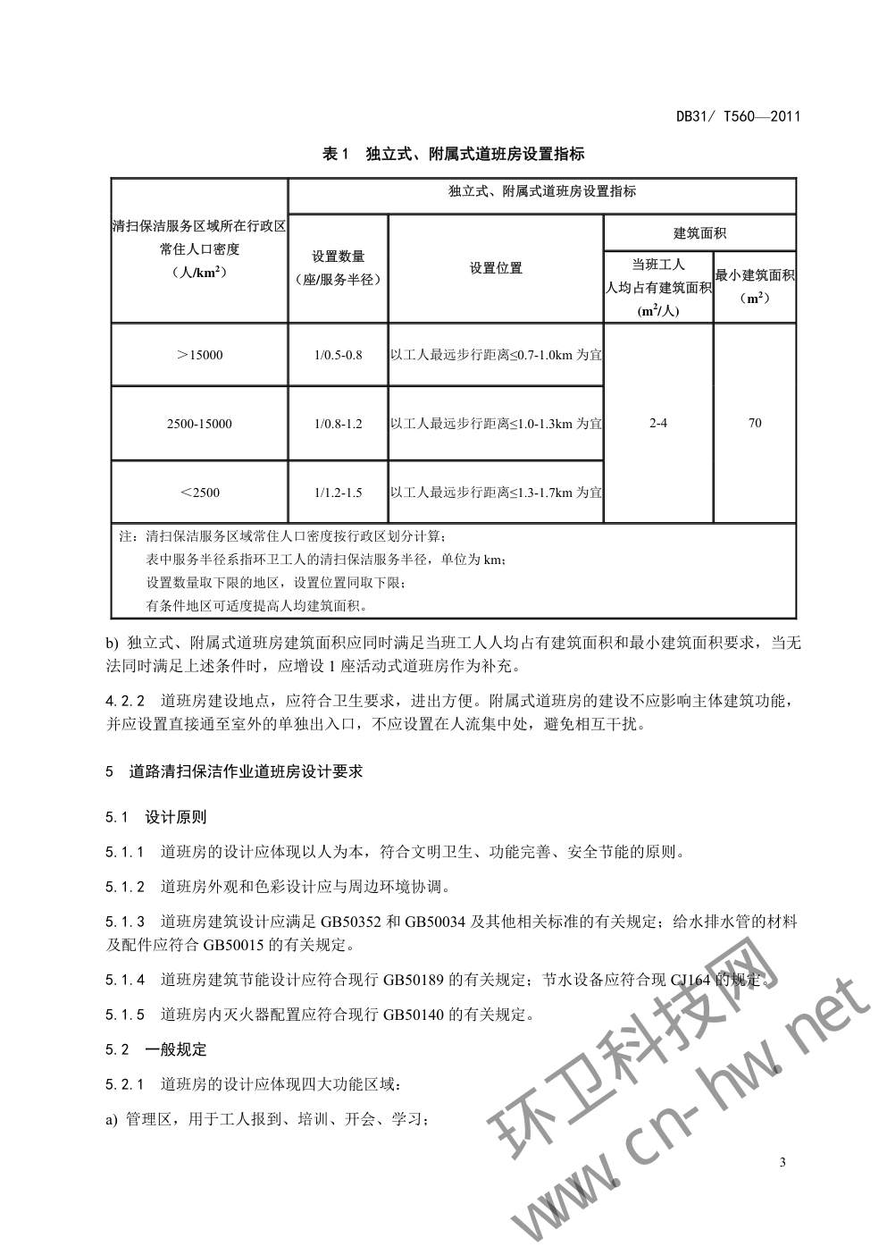 DB 31 T560—2011 道路清扫保洁作业道班房设置和设计要求-5 DB 31 T560—2011 道路清扫保洁作业道班房设置和设计要求-5