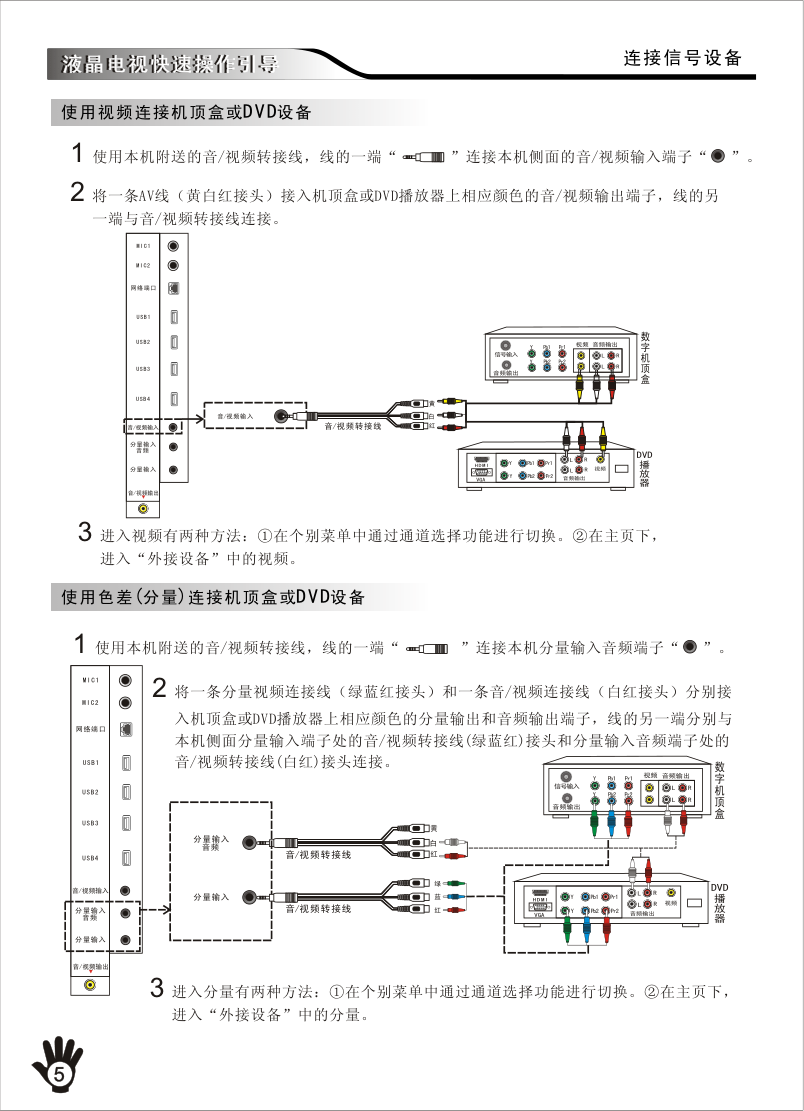 创维42E96RS液晶彩电使用说明书-5