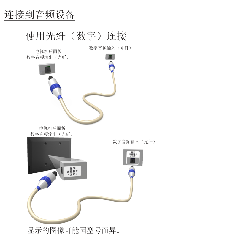三星UA65ES6500液晶彩电使用说明书-9
