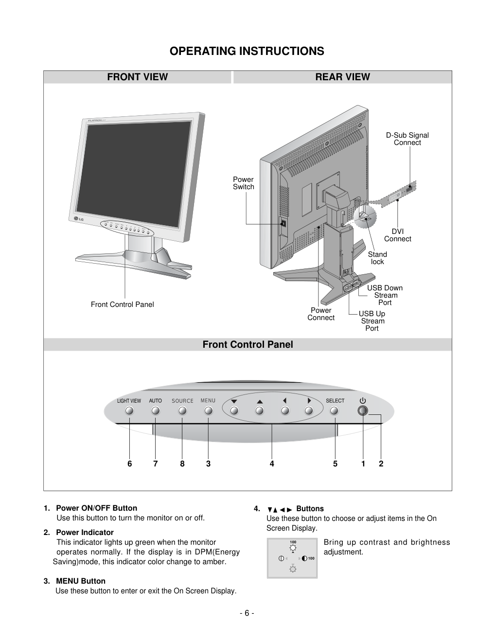 LG L2010P液晶显示器维修手册和图纸-7 LG L2010P液晶显示器维修手册和图纸-7