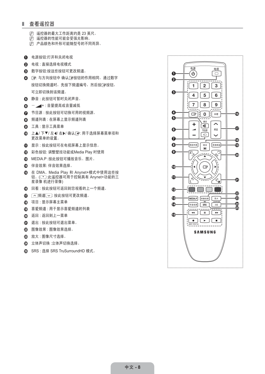 三星LA40B610A5R液晶彩电使用说明书-9