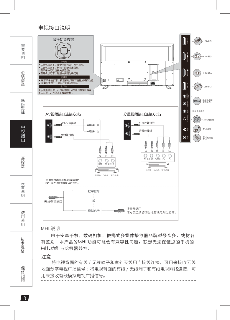 联想39E8液晶彩电使用说明书-8