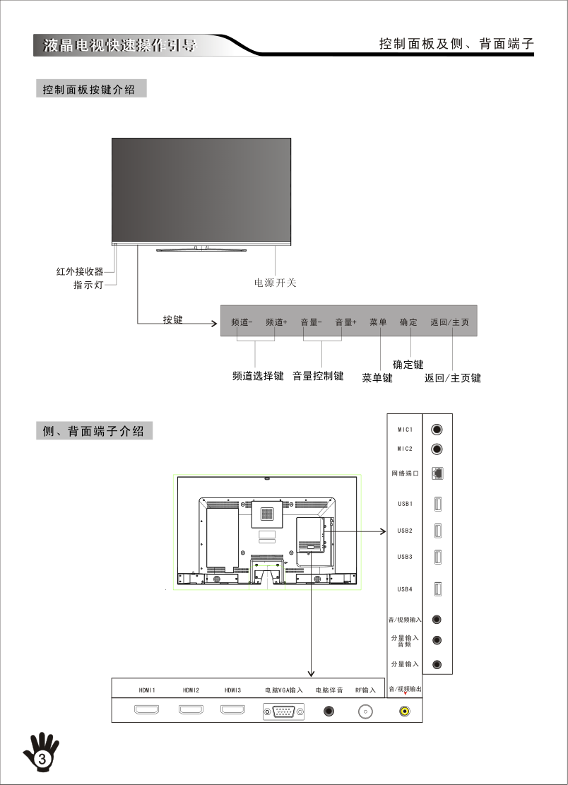 创维65E99RS液晶彩电使用说明书-3 创维65E99RS液晶彩电使用说明书-3